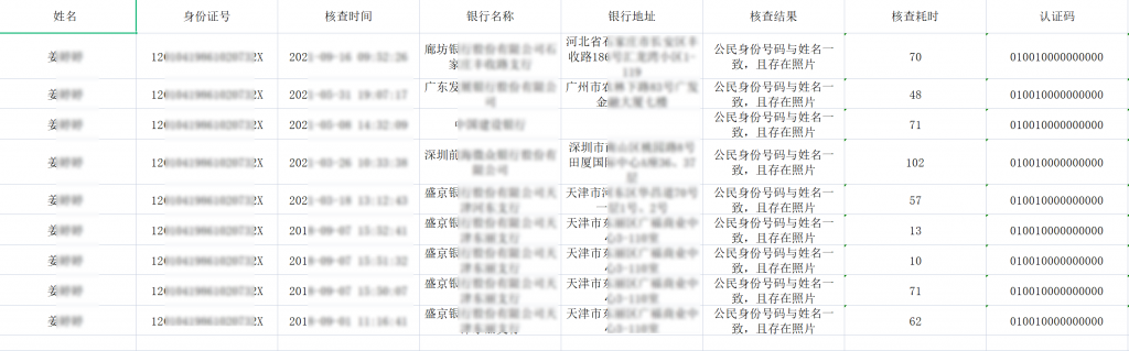  查询第三者个人信息