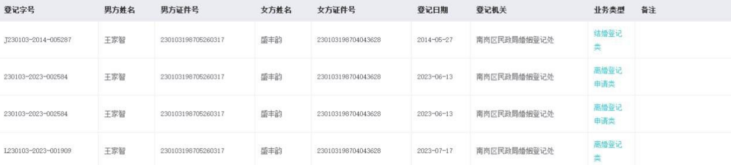 担心婚姻或财产隐瞒?婚姻记录查询途径