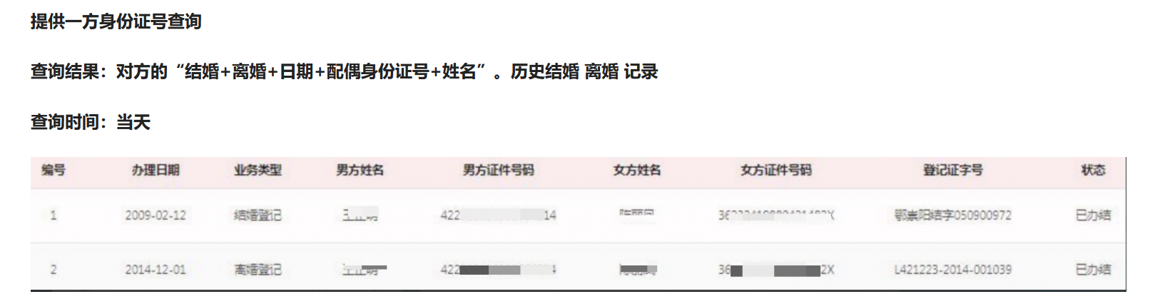 如何找到伴侣出轨对象是谁,查询对方的婚姻状态