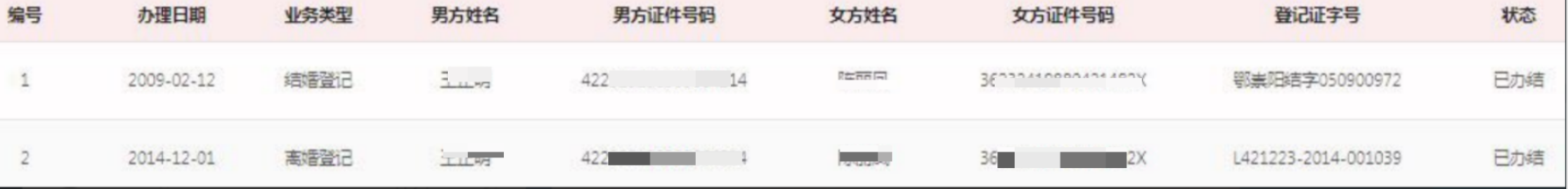 小三的具体信息怎么查询,婚姻状态如何
