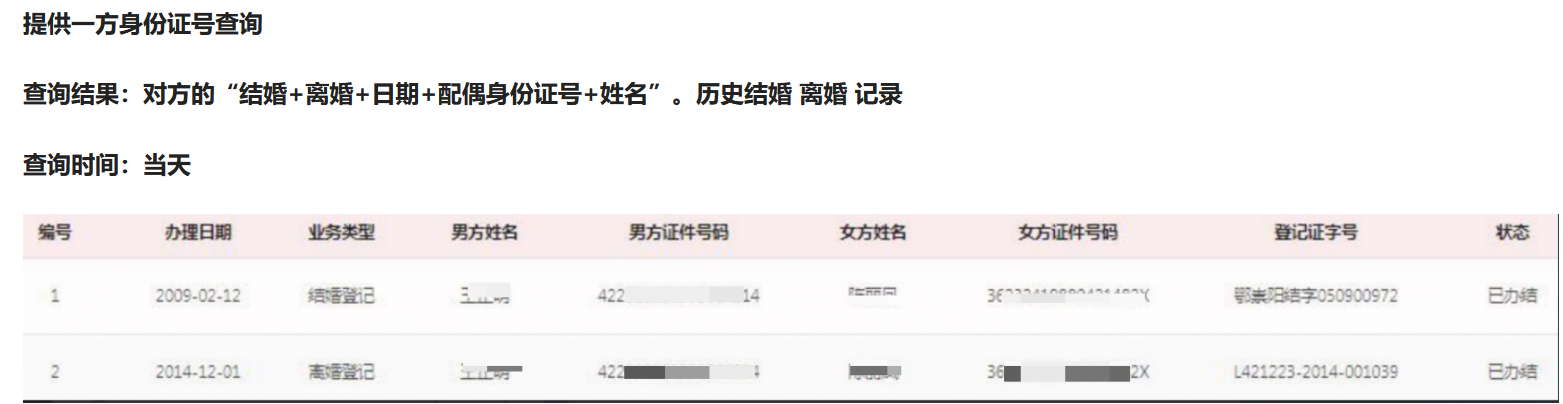 重婚罪法院怎么认定，如何查询婚姻登记信息
