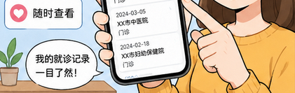 个人就诊历史记录查询方法